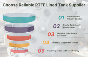 Choose Reliable PTFE Lined Tank Supplier : 5 Key Factors