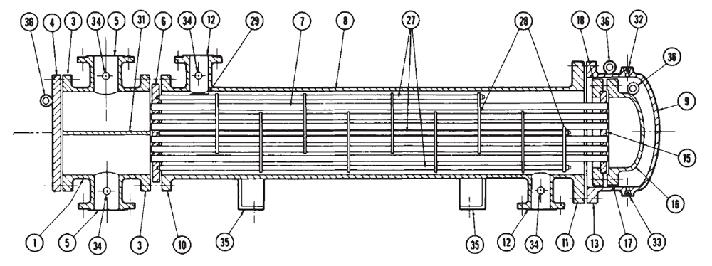 shell-tube-heat-exchanger-diagram-TEMA.png