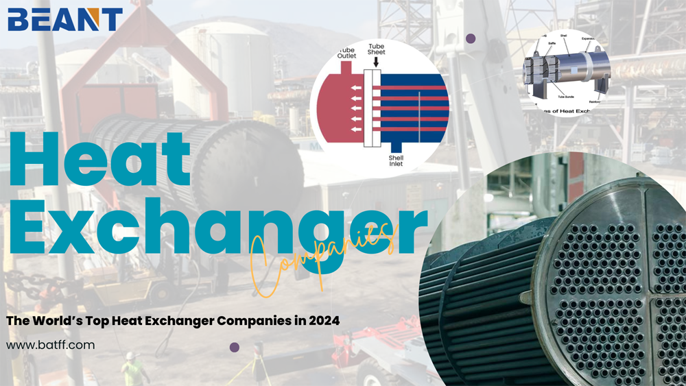  Top Heat Exchanger Companies