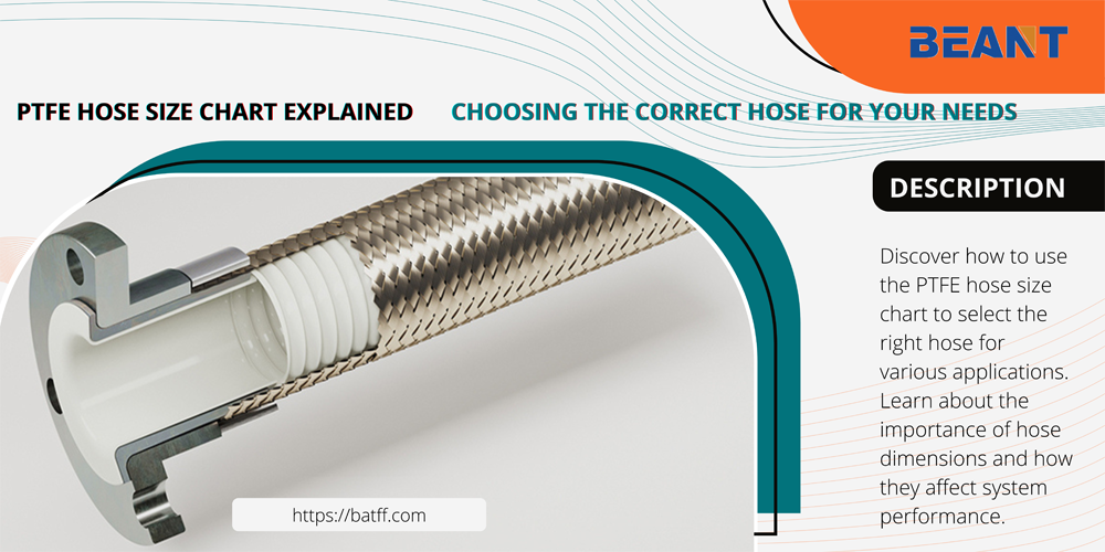 PTFE Hose Size Chart Explained