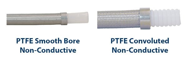 Smooth Bore vs. Corrugated PTFE Hoses