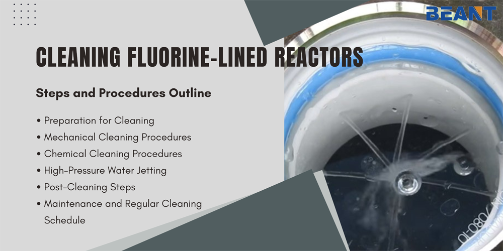 Cleaning Fluorine-Lined Reactors